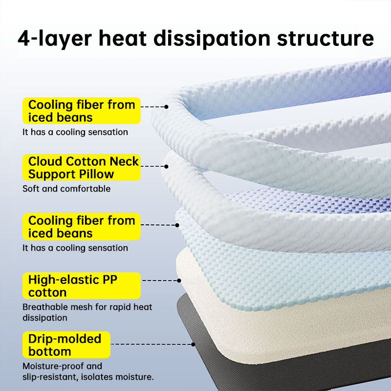Cooling Pet Pad for Summer – Breathable Cold‑Silk Ice Mat, Gentle on Skin, Gradient Colors