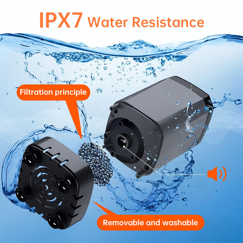 Portable Outdoor Shower Kit, 6000mAh Rechargeable Water Pump with Display for Camping & Pet Bath